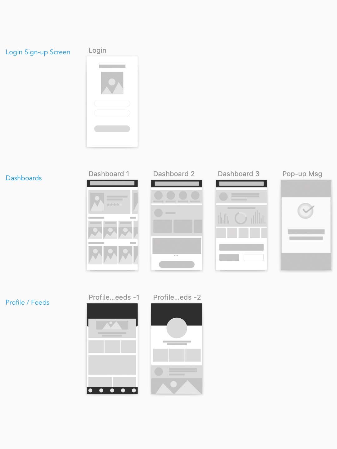 200+原型图线框图 | UI/UX交互流程图