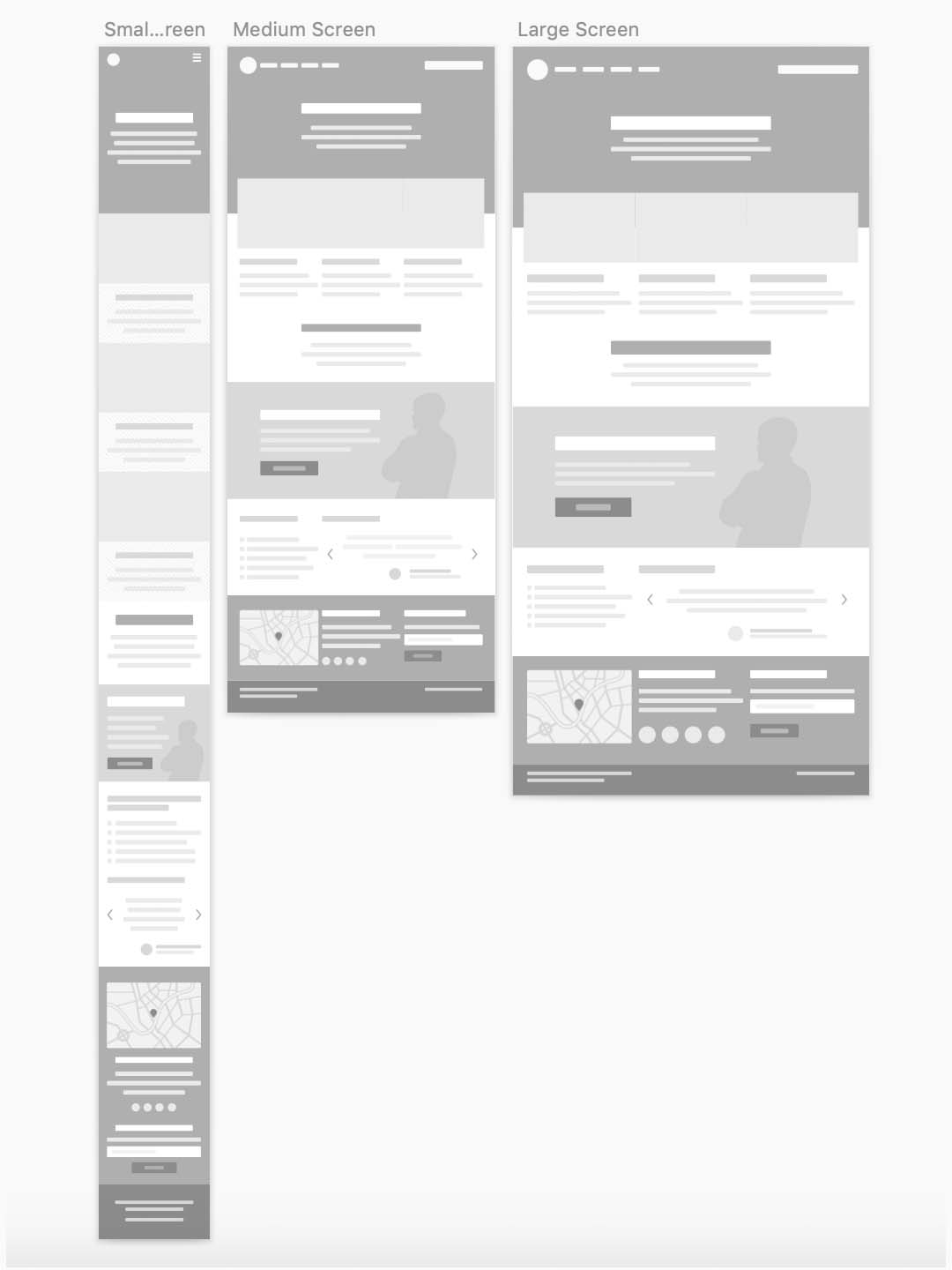 房地产投资组合管理应用程序app素材sketch，xd，figma格式