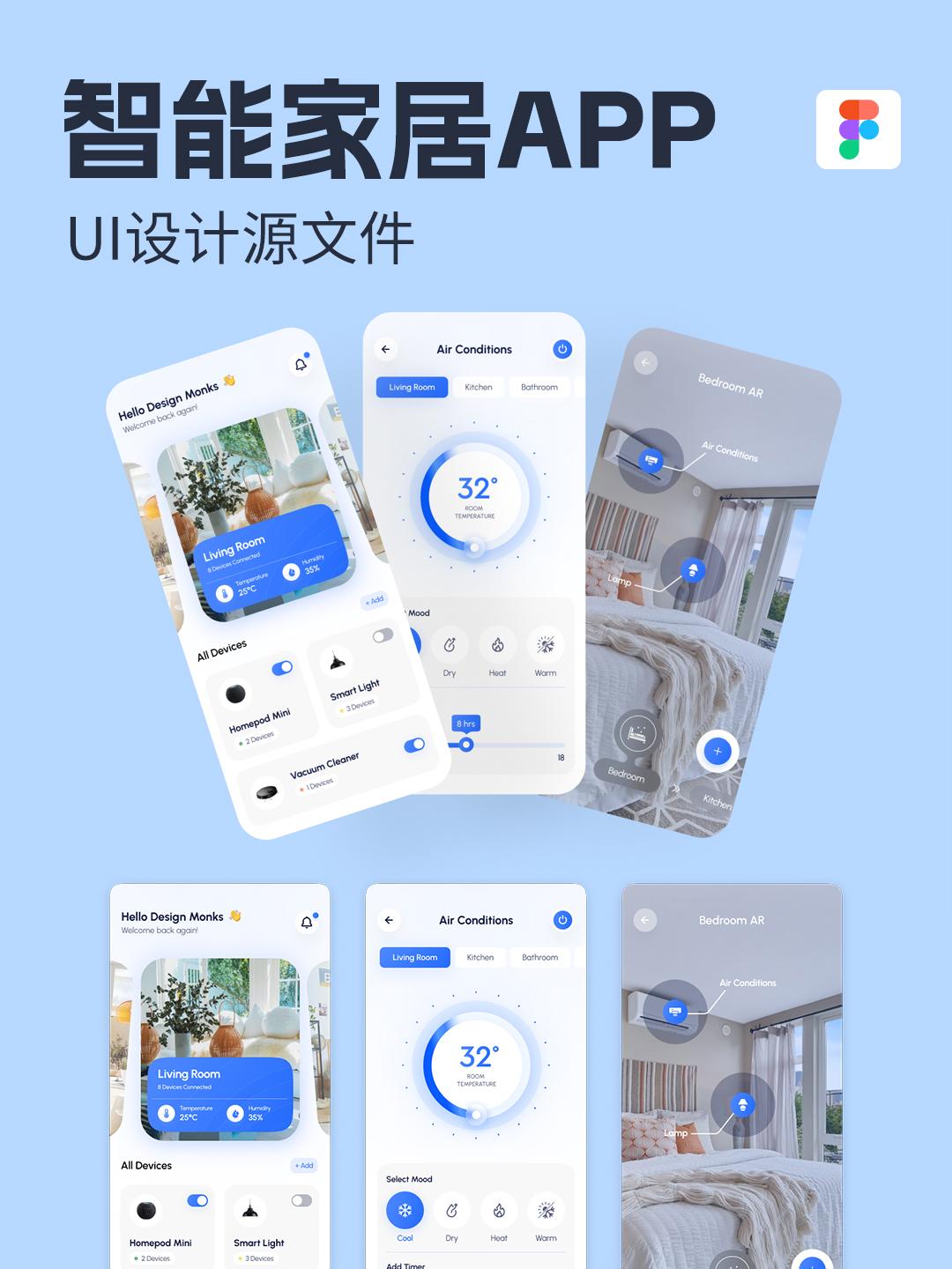3页智能家居APP设计源文件 | UI界面设计Figma模板