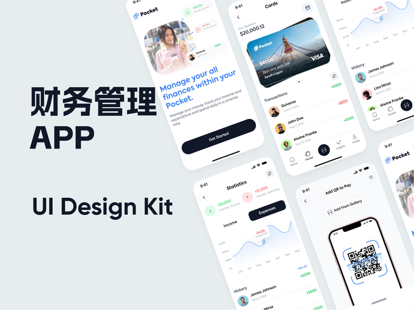 3D市场数据APP设计|UI界面设计Figma源文件