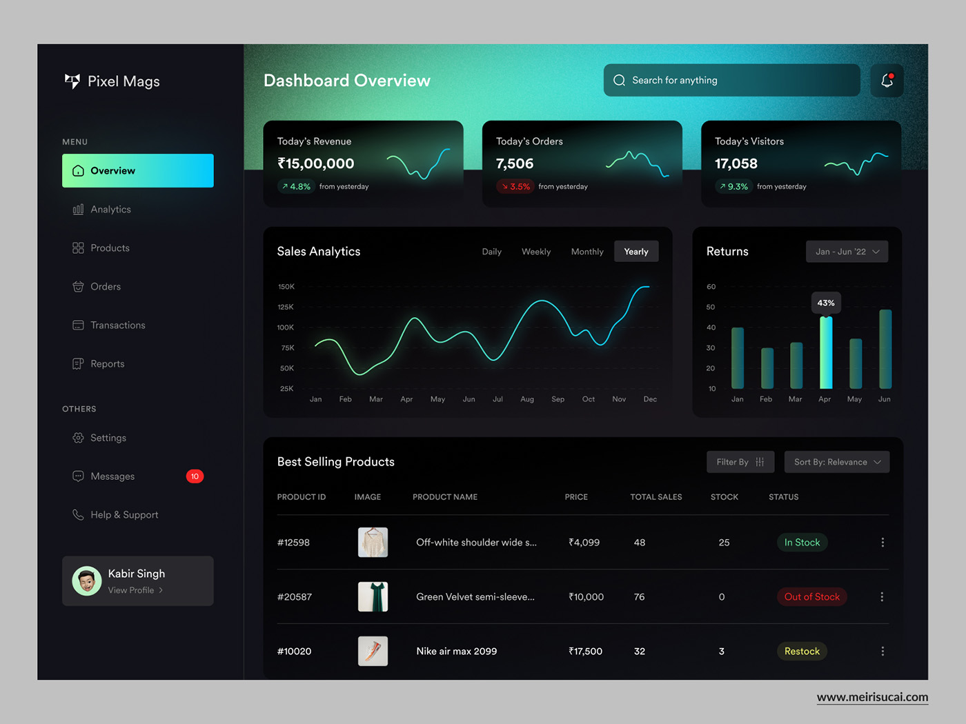  ui figma 