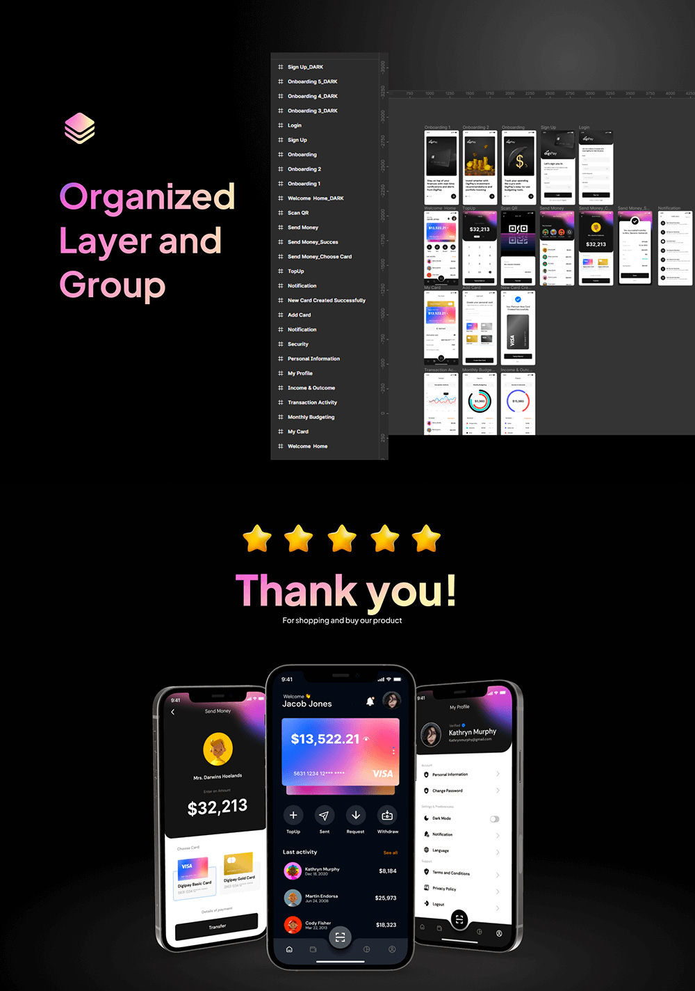 优质UI套件金融科技App figma源文件