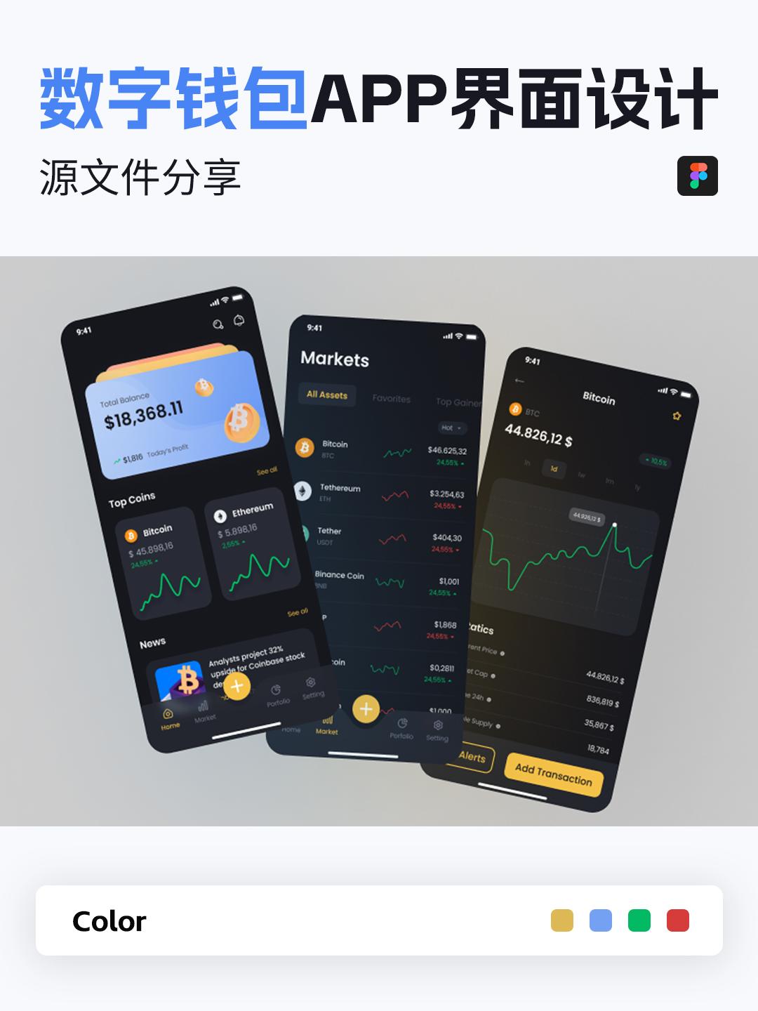 数字钱包APP/小程序设计|UI设计Figma源文件